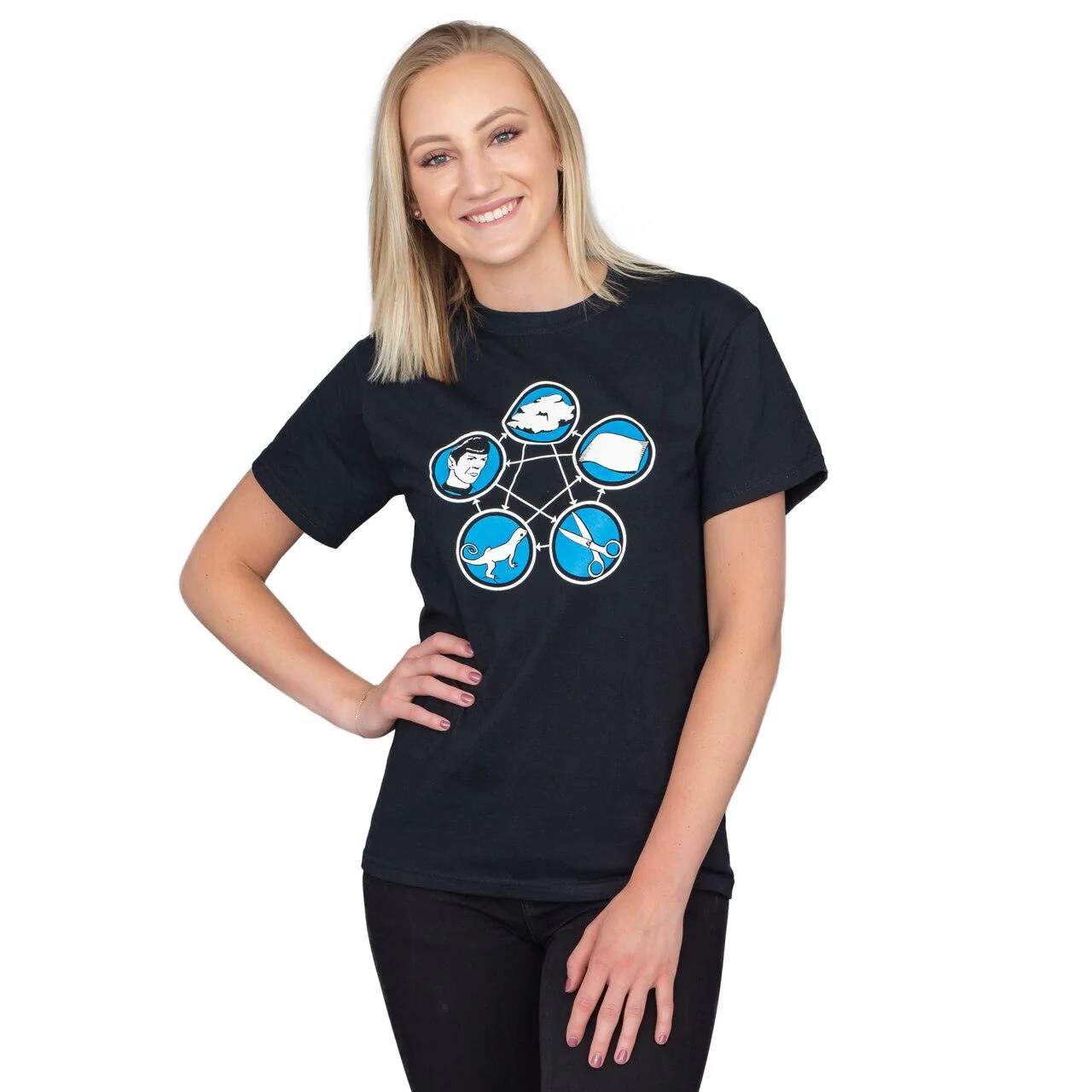 Rock Paper Scissors Replica Lizard Spock Adult Unisex Funny Gift Idea T-shirt - Image 5